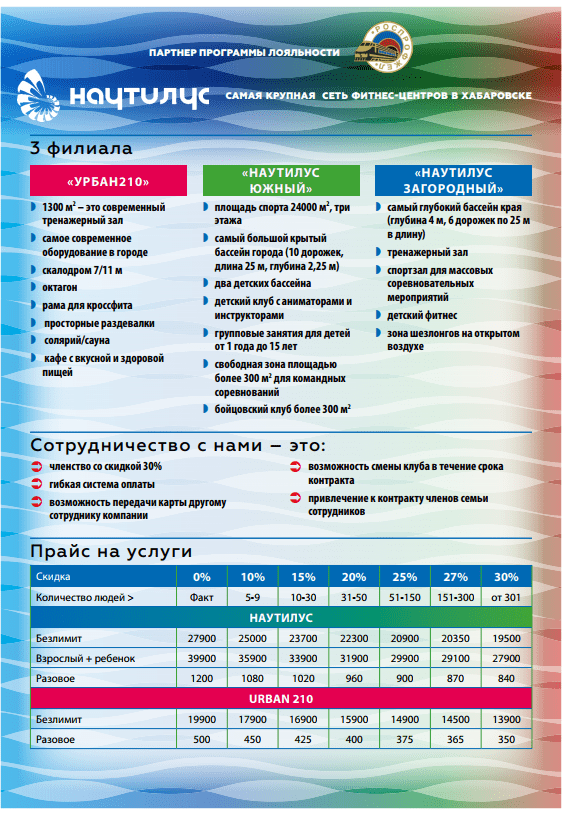 Дорпрофжел карта лояльности