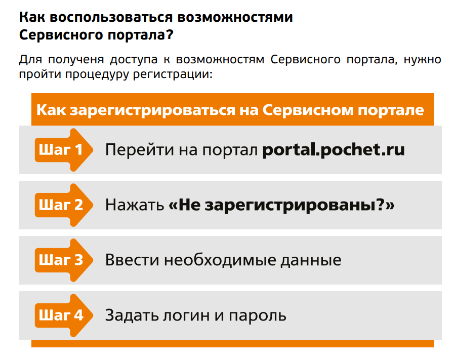 Сервисный портал пенсионера оао ржд