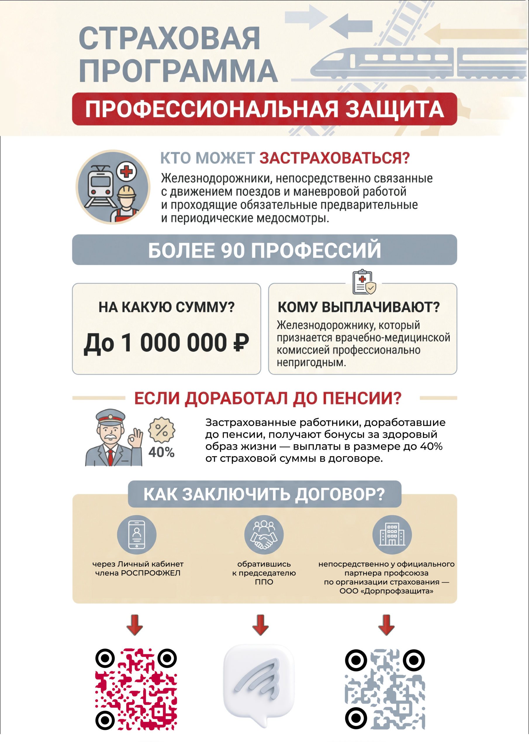 Страхование от профнепригодности